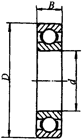 1.深沟球轴承 (GB/T 276—1994)